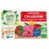JARDIN BIO ETIC - Infusion Circulation Bio Fruits Rouges - boîte de 20 sachets Sonico.fr